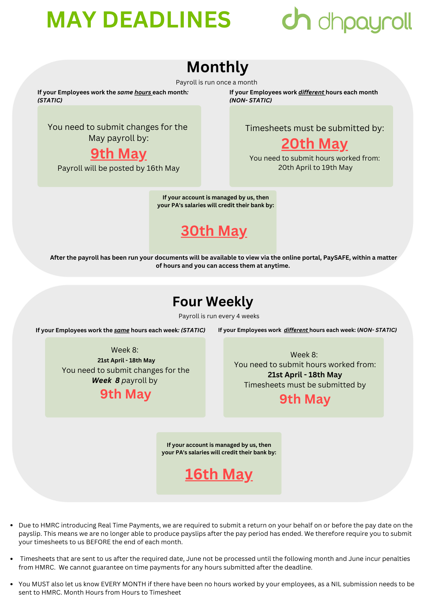 May Deadlines